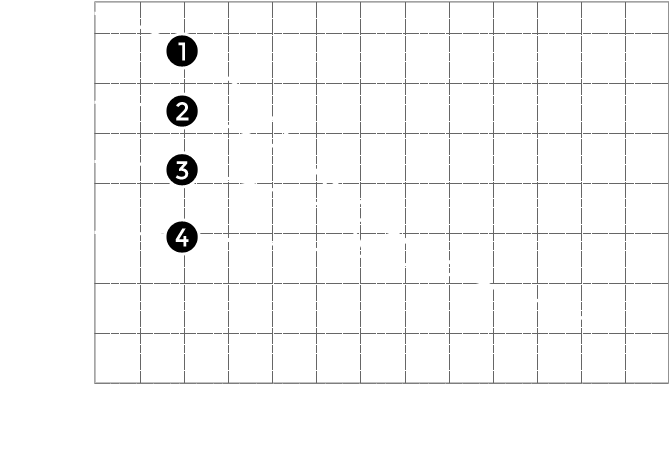 把握力性能曲线