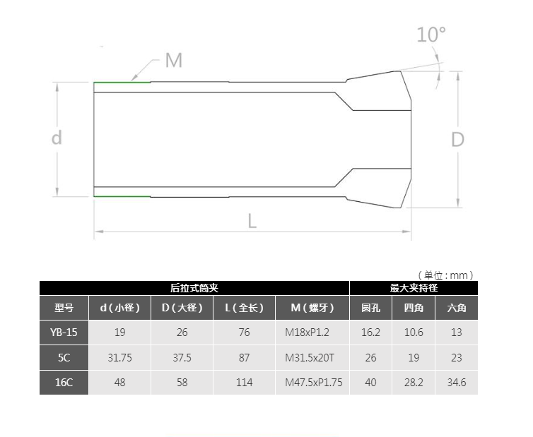 JAP206-5C-2.png