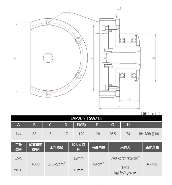 JAP200-15W-1.png