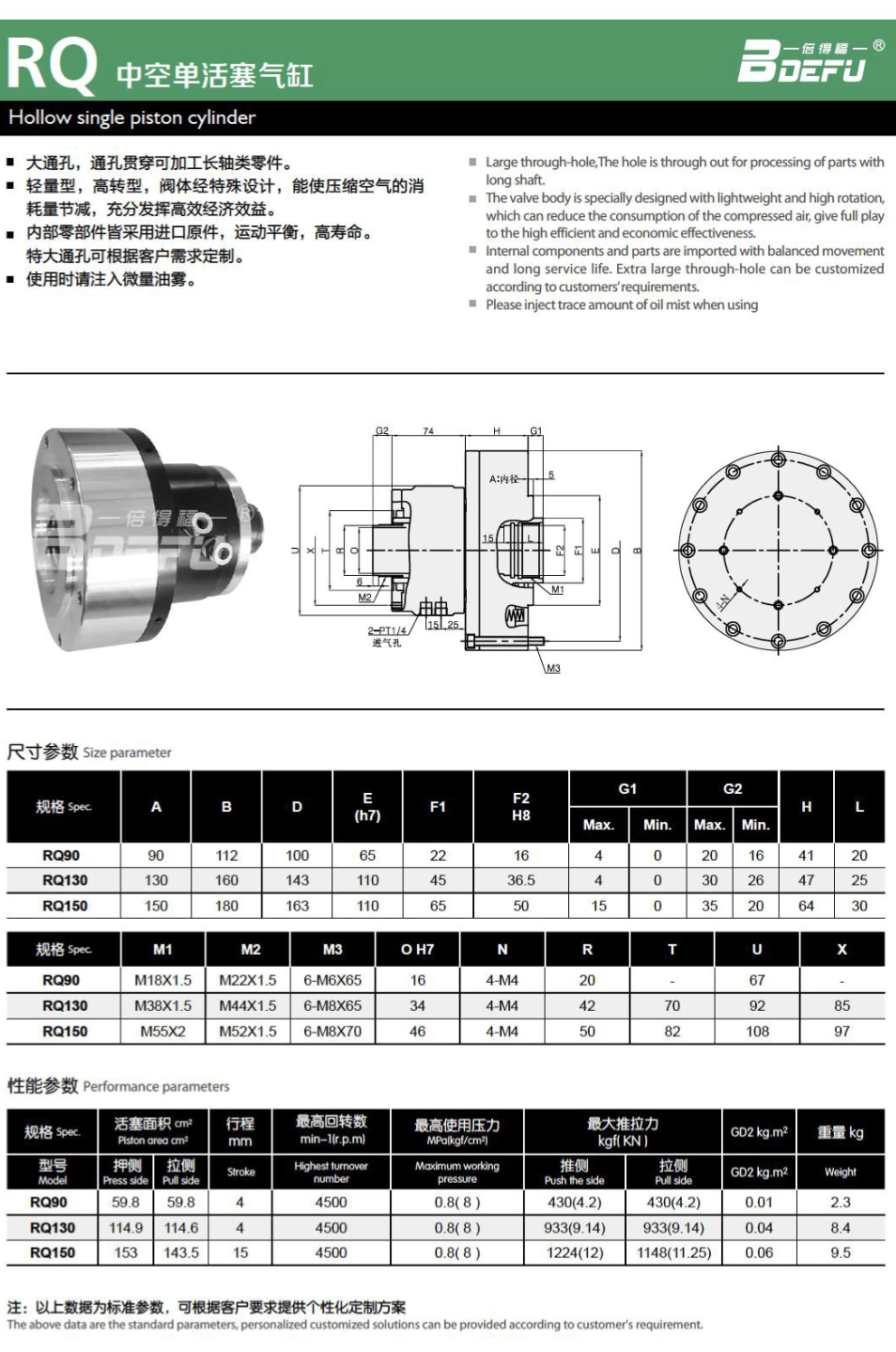 d2ac6c3db3080da16064f763dfc1313.png