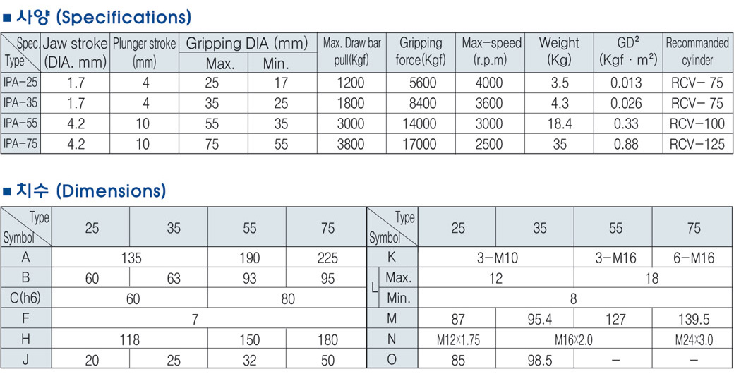 ddb7718c47eee0bada28a8123c2dfcea_s_sec_02_04_01_pro_chart_img_10.jpg