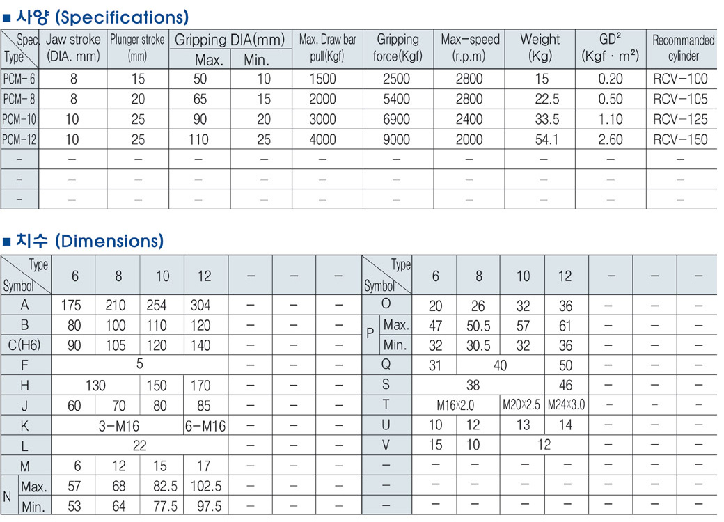 bcf77c80f0682f5a12307135f400c6f0_s_sec_02_04_01_pro_chart_img_15.jpg