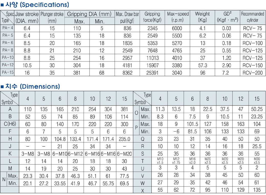 f200300f5160c15bbab99ec8b5c757f2_s_sec_02_04_01_pro_chart_img_23_01.jpg