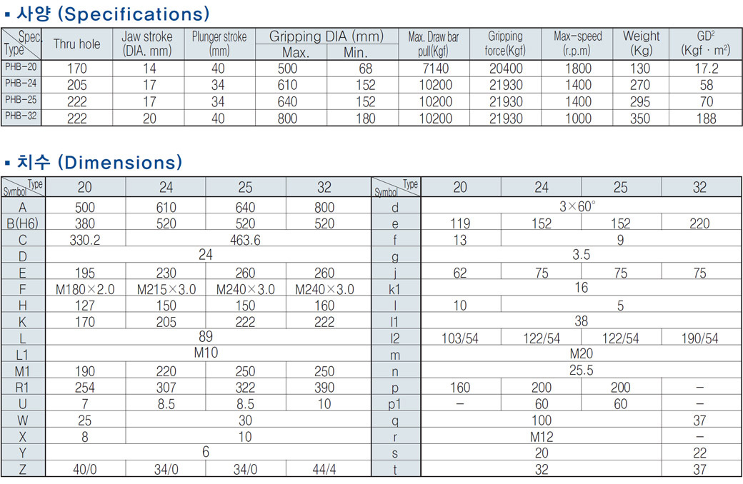 5afca1d378991bbf7e86f71d8de7d9aa_s_sec_02_04_01_pro_chart_img_25.jpg