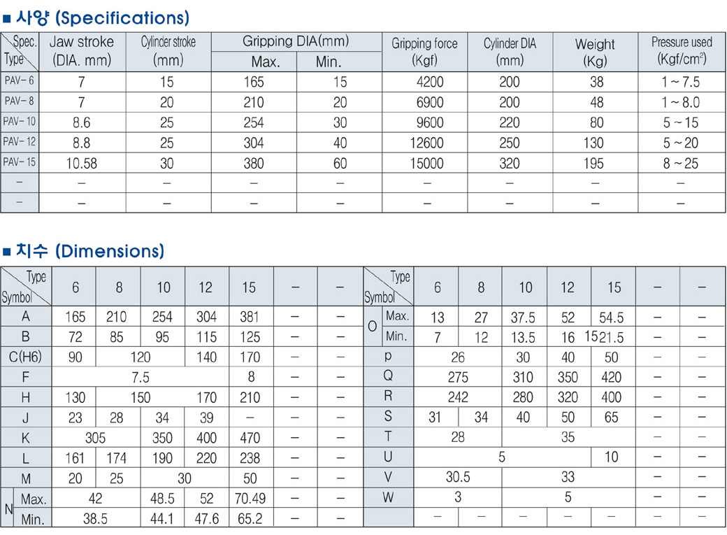 378cf3d172c514171081cdf62de25882_s_sec_02_04_01_pro_chart_img_29.jpg