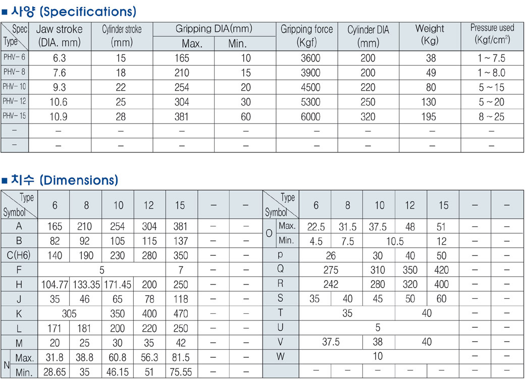 ac1dea874937d2b2f3526537f74b67ae_s_sec_02_04_01_pro_chart_img_30.jpg