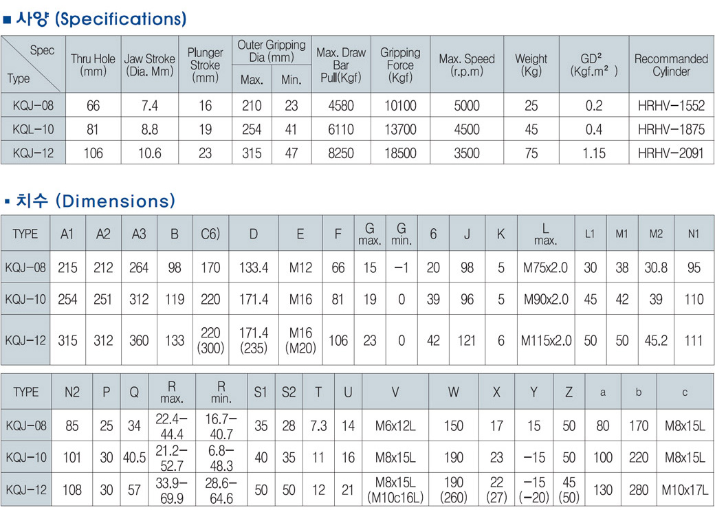 ef8a7f256151c13a93f8afd3f92bc9e7_s_sec_02_04_01_pro_chart_img_31.jpg