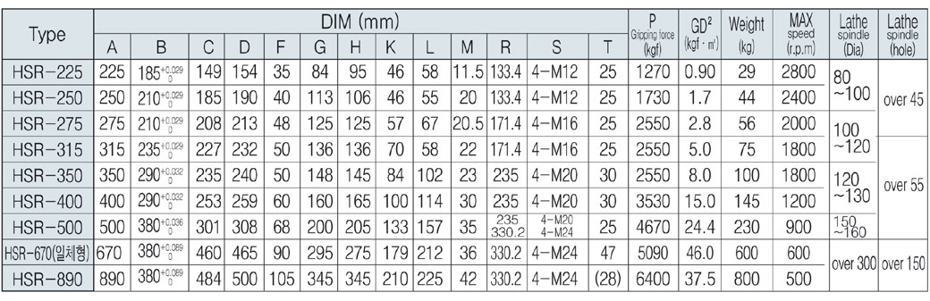 ddba92be9bc1f5d914f21292e770c09e_s_sec_02_04_01_pro_chart_img_34.jpg