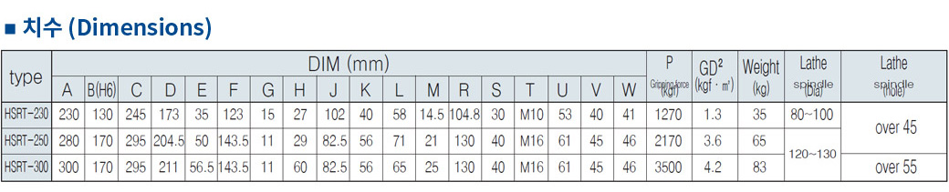 91f24b4f3307b5c1ff4d1c9fae12c51b_s_sec_02_04_01_pro_chart_img_39.jpg