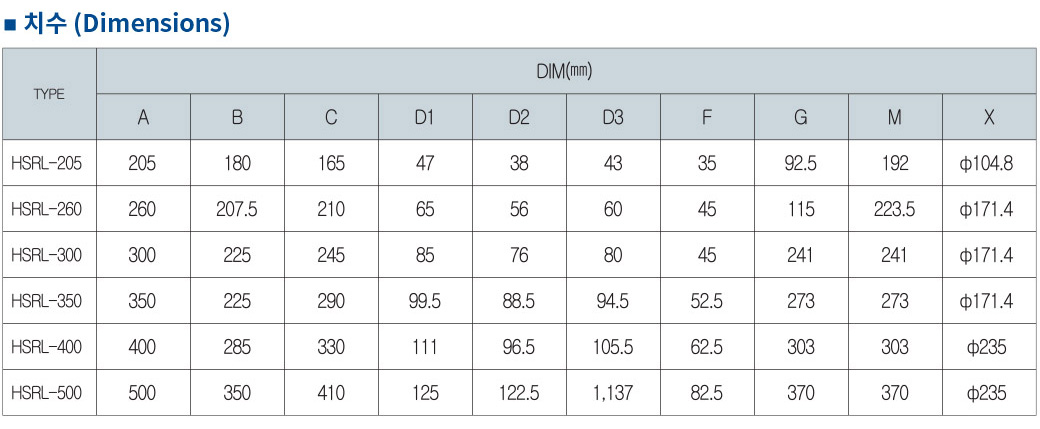 d05eda18f67809c7a2f520fe42d99257_s_sec_02_04_01_pro_chart_img_40.jpg