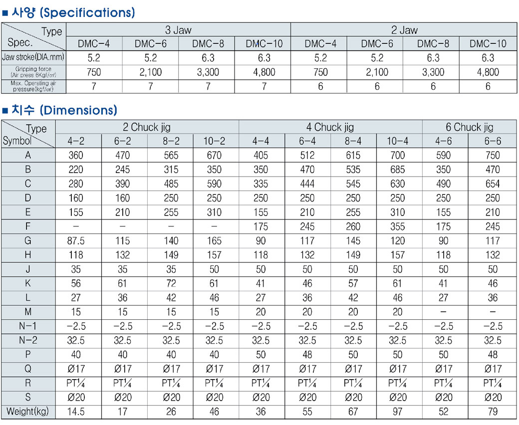 aa3c5ced0be8b9c39c2cf7cf42556ca9_s_sec_02_04_01_pro_chart_img_46.jpg