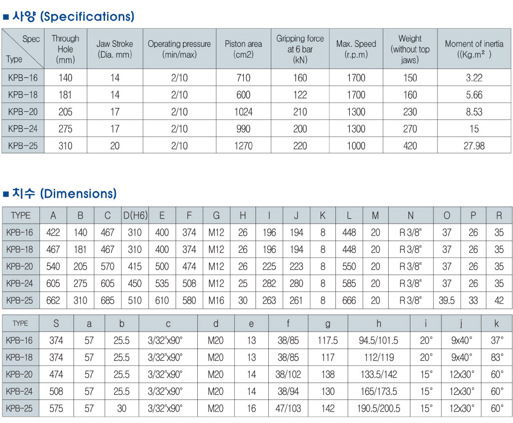 6af702fc62b25adaa0580124937a73ca_s_sec_02_04_01_pro_chart_img_47.jpg