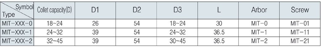 1c718b5d7e2a4f60d4de9278b366af2d_s_sec_02_04_03_pro_chart_img_02_01.jpg