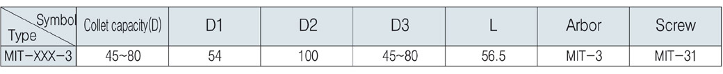 e7bf4e36066a491dd09d2f59f0b54107_s_sec_02_04_03_pro_chart_img_02_02.jpg