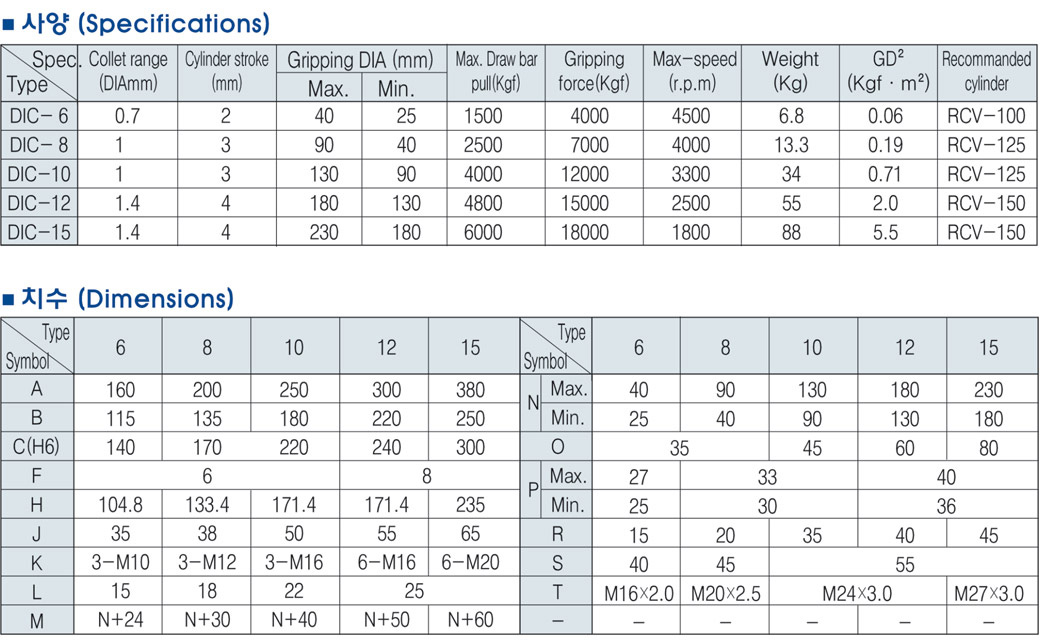 40c63dbb0bbae1354d1eae6af8ded812_s_sec_02_04_03_pro_chart_img_03.jpg