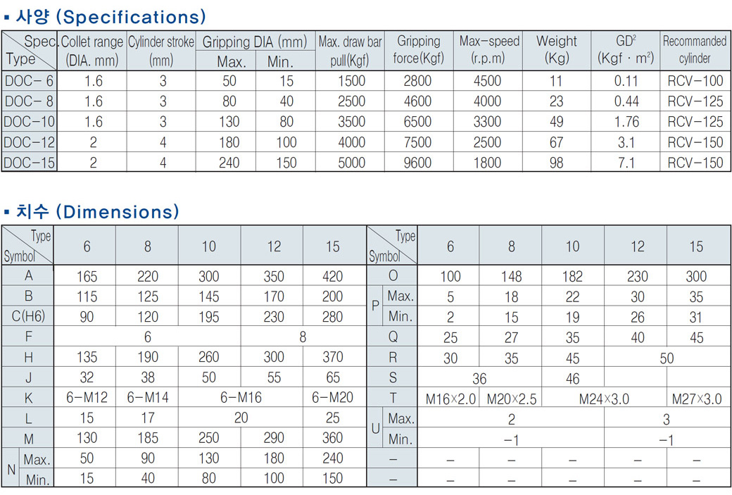 f5a68e3f4e3f4ecde4de0a1079e4aa39_s_sec_02_04_03_pro_chart_img_06.jpg