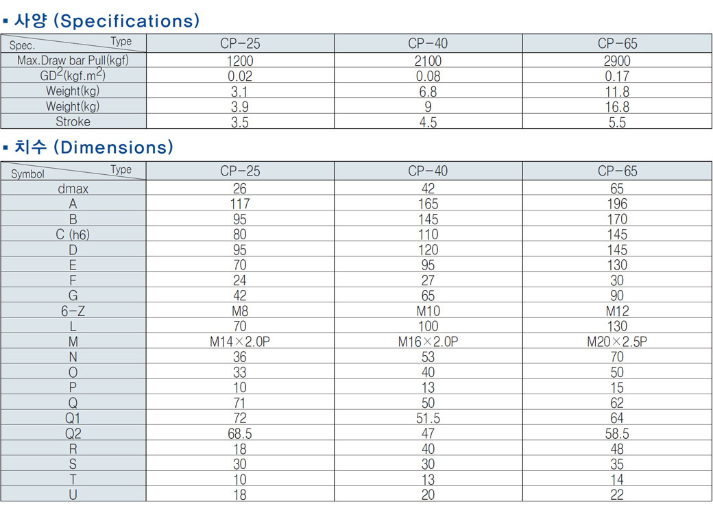 5e3f3c2c758a0a2f66ef388db10f498a_s_sec_02_04_03_pro_chart_img_11_01.jpg