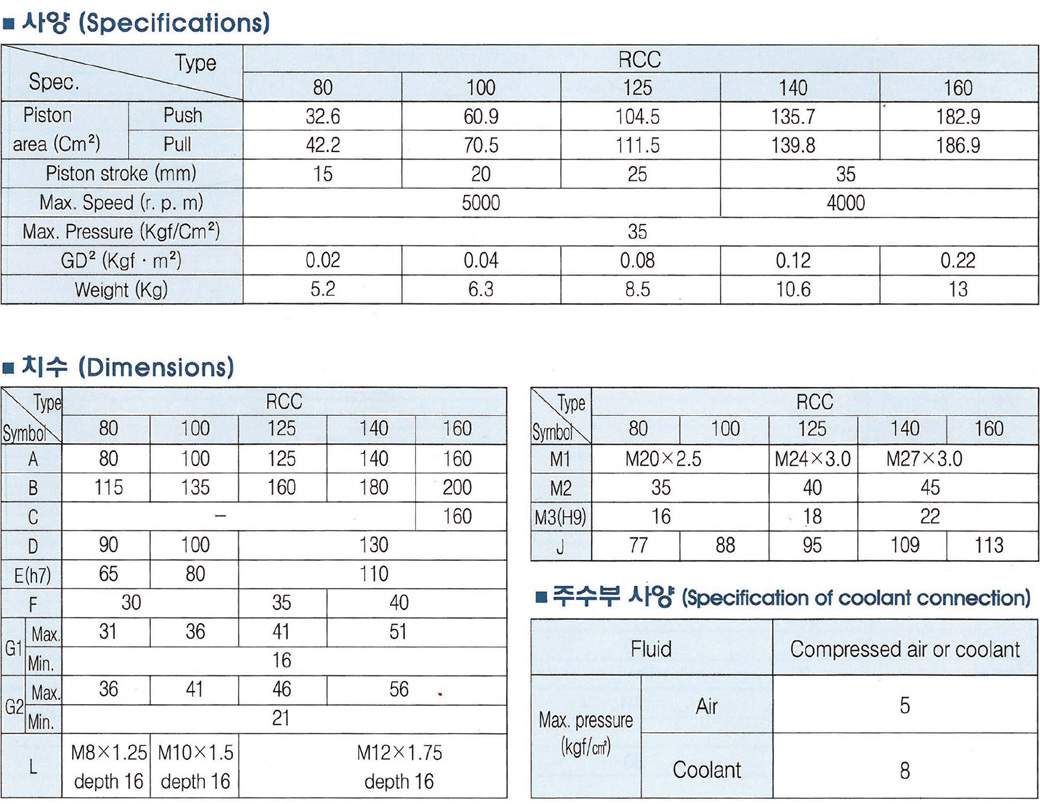 11bd83642211e91c08e2a6e95d2faf7a_s_sec_02_04_05_pro_chart_img_04.jpg