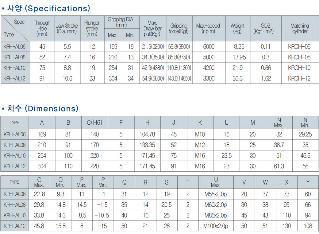 3bed02a2eddcaff99ce4598d46a11f58_s_sec_02_04_06_pro_chart_img_01.jpg